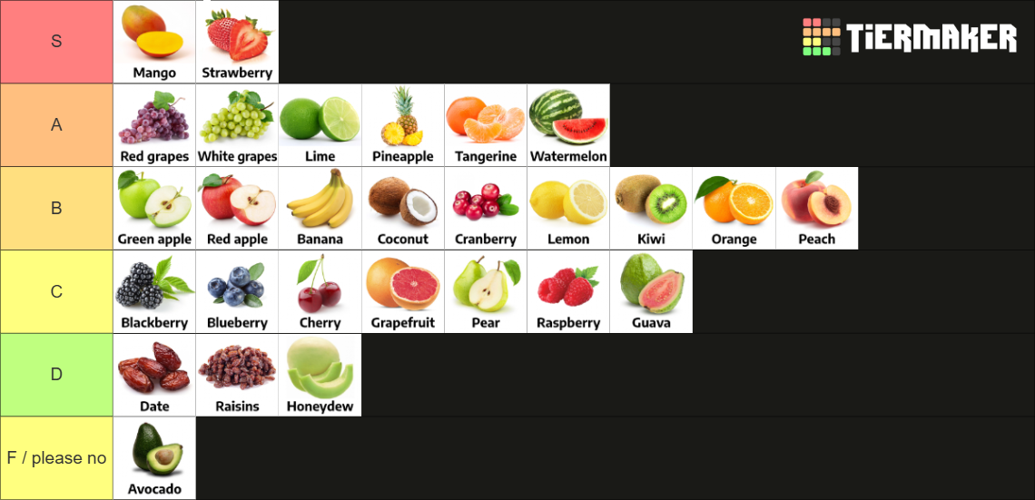 my ranked list of fruits, with rankings ranging from S to F tier